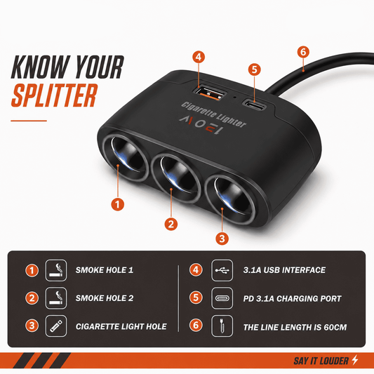 5-Socket Car Splitter with USB-C & USB-A