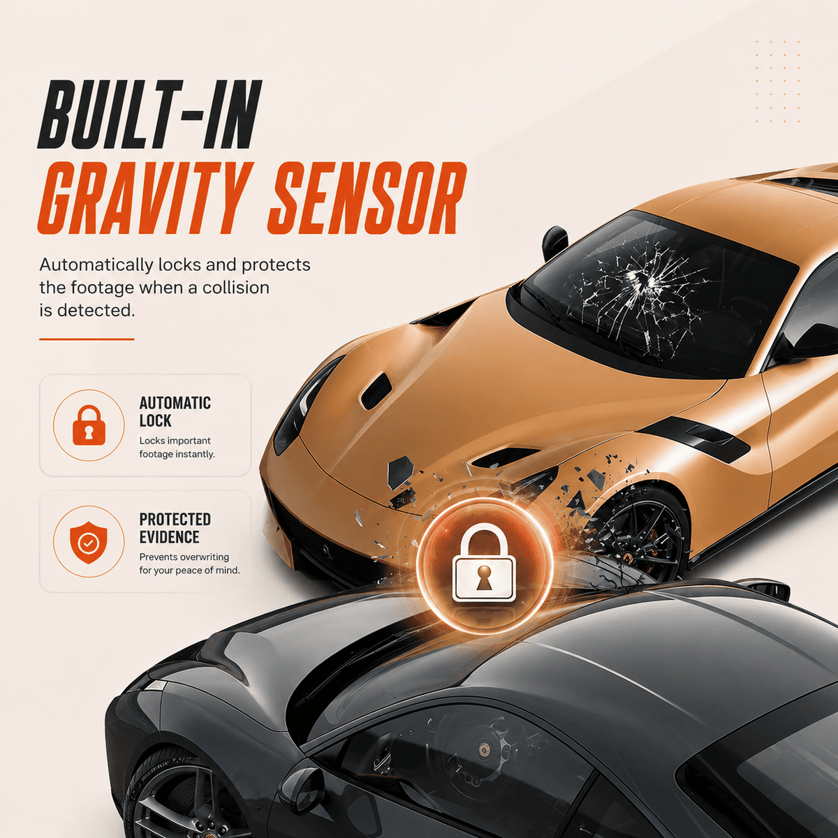 3-Channel Dash Cam — Front, Cabin & Rear