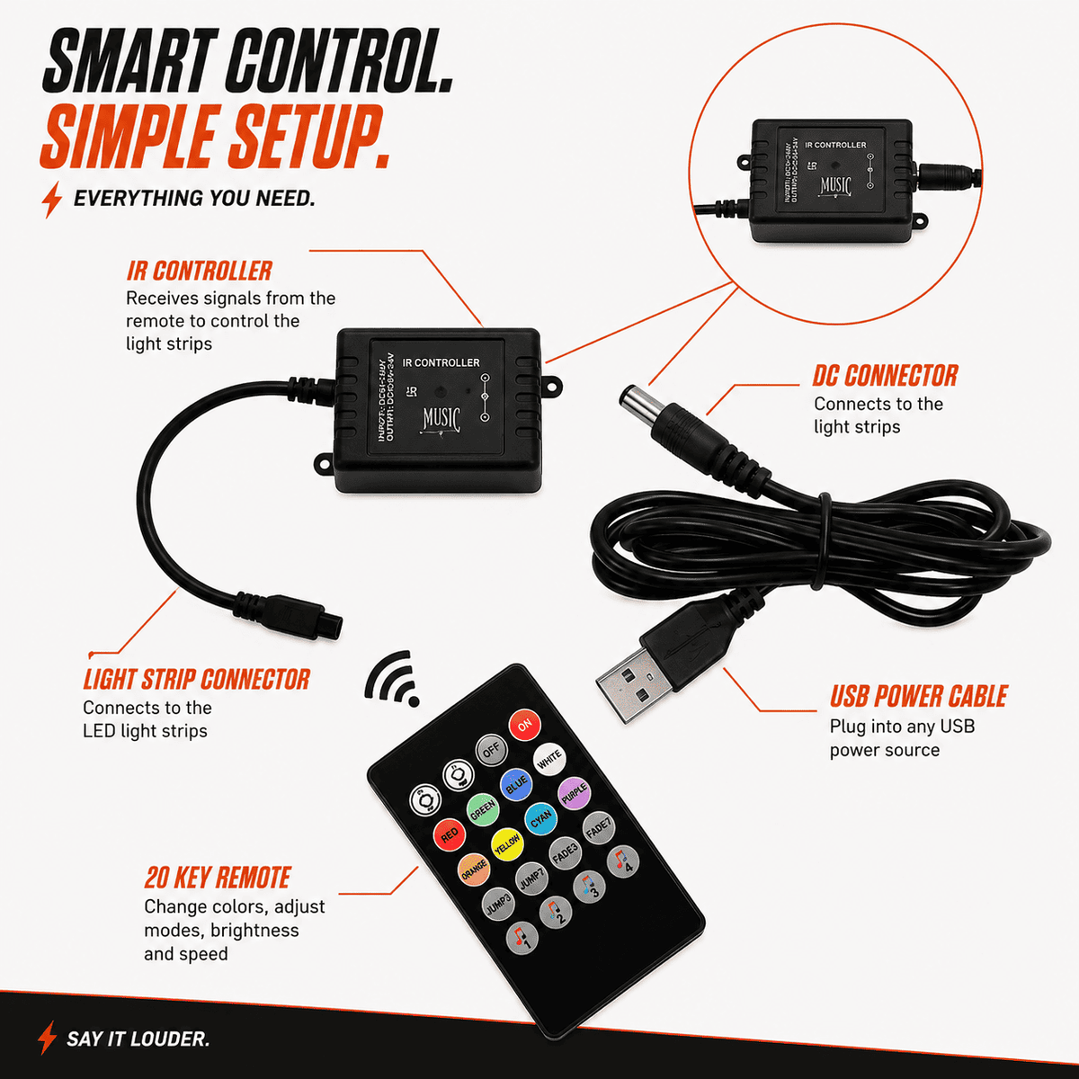 Car LED Ambient Lighting Kit — 4 Strips, App Control