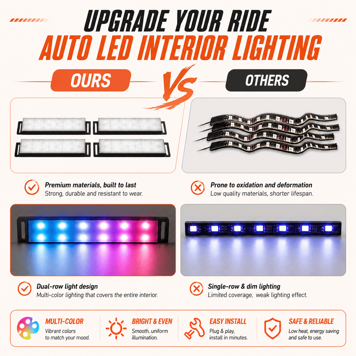 Car Interior LED Light Bars — App Controlled & Music Sync