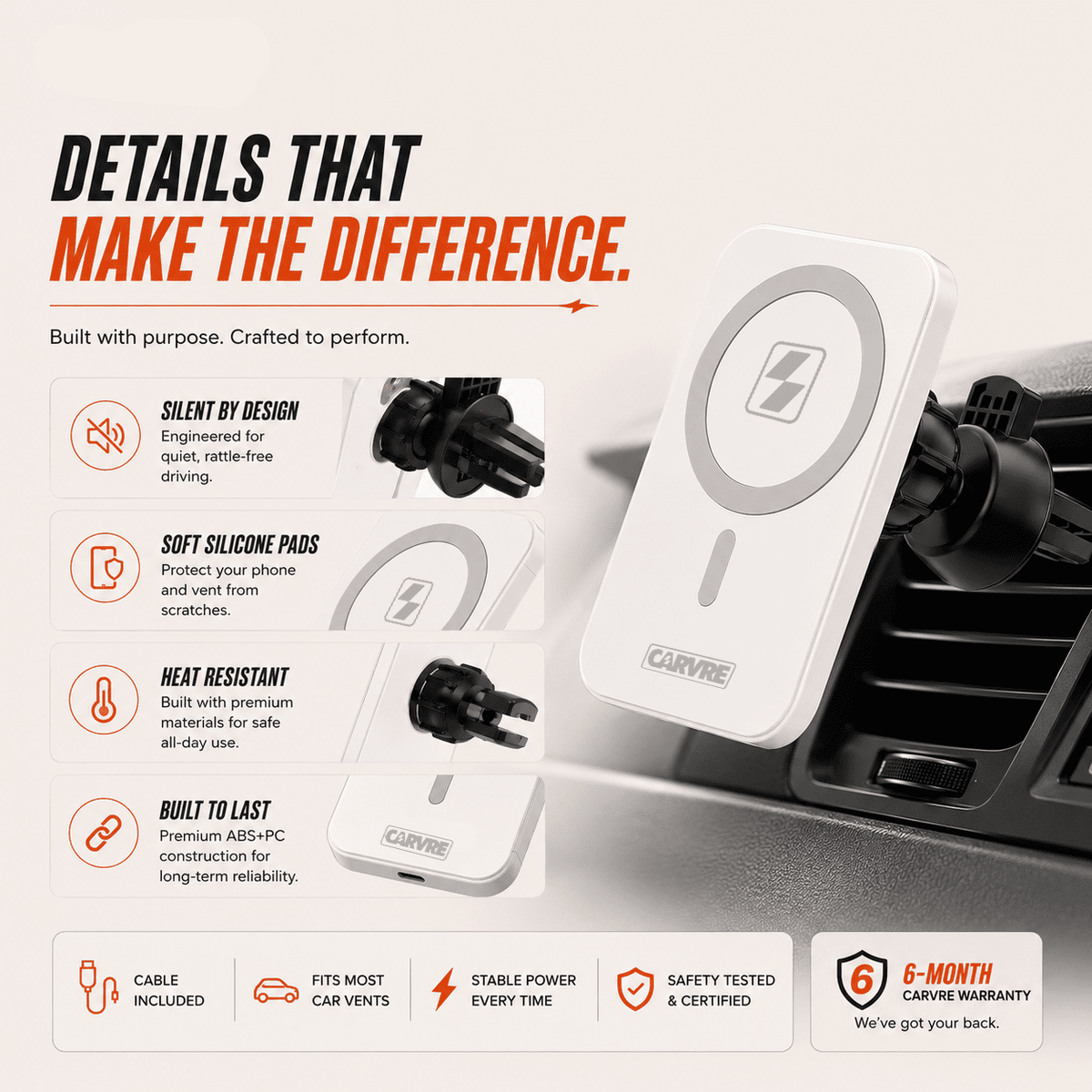 Magnetic Wireless Car Charger & Phone Mount