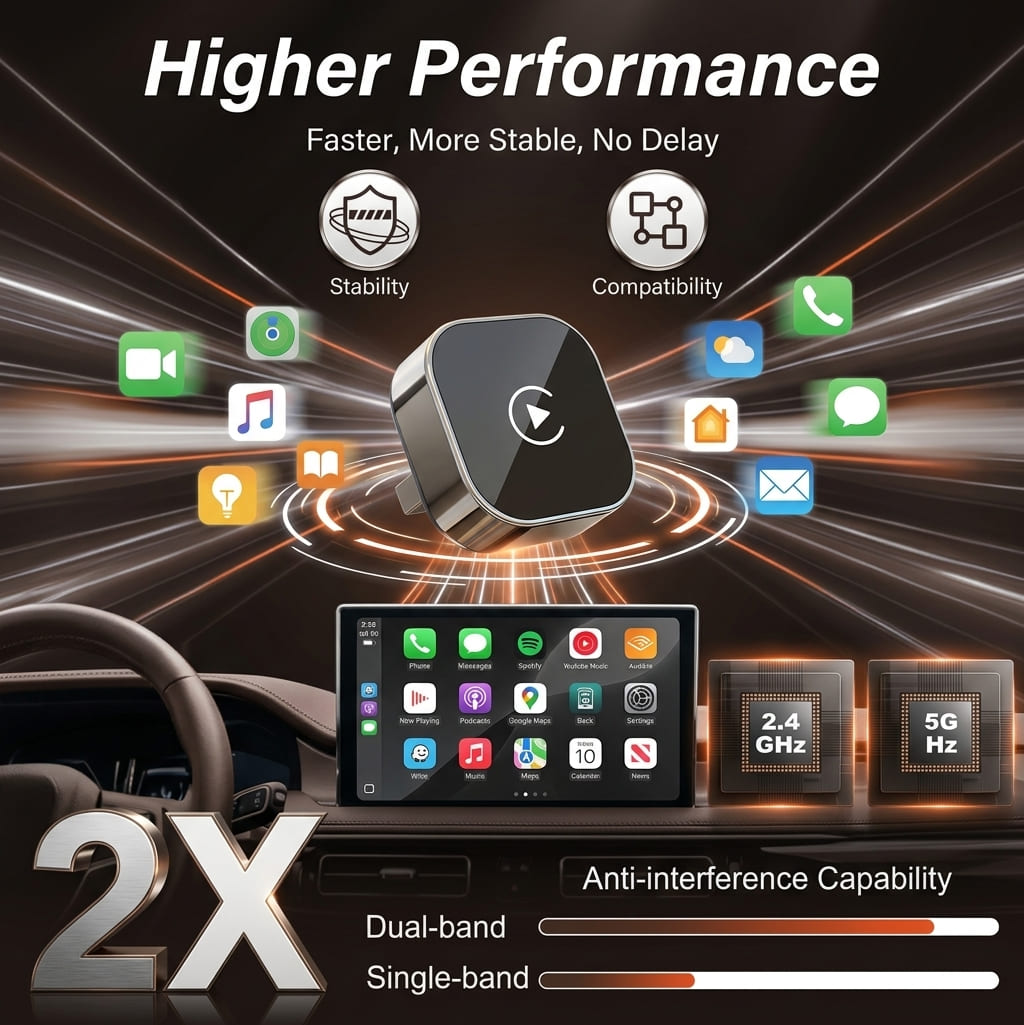 Wireless CarPlay & Android Auto Adapter