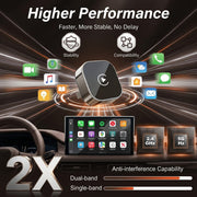 Wireless CarPlay & Android Auto Adapter